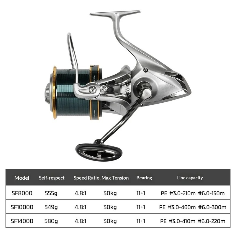 NOEBY Spinning Reel Full Metal - Fishing Boat Steering Wheel ulasan dan harga